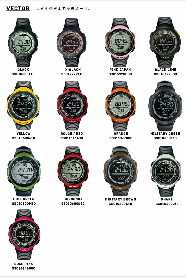 Ассортимент цветов Suunto Vector